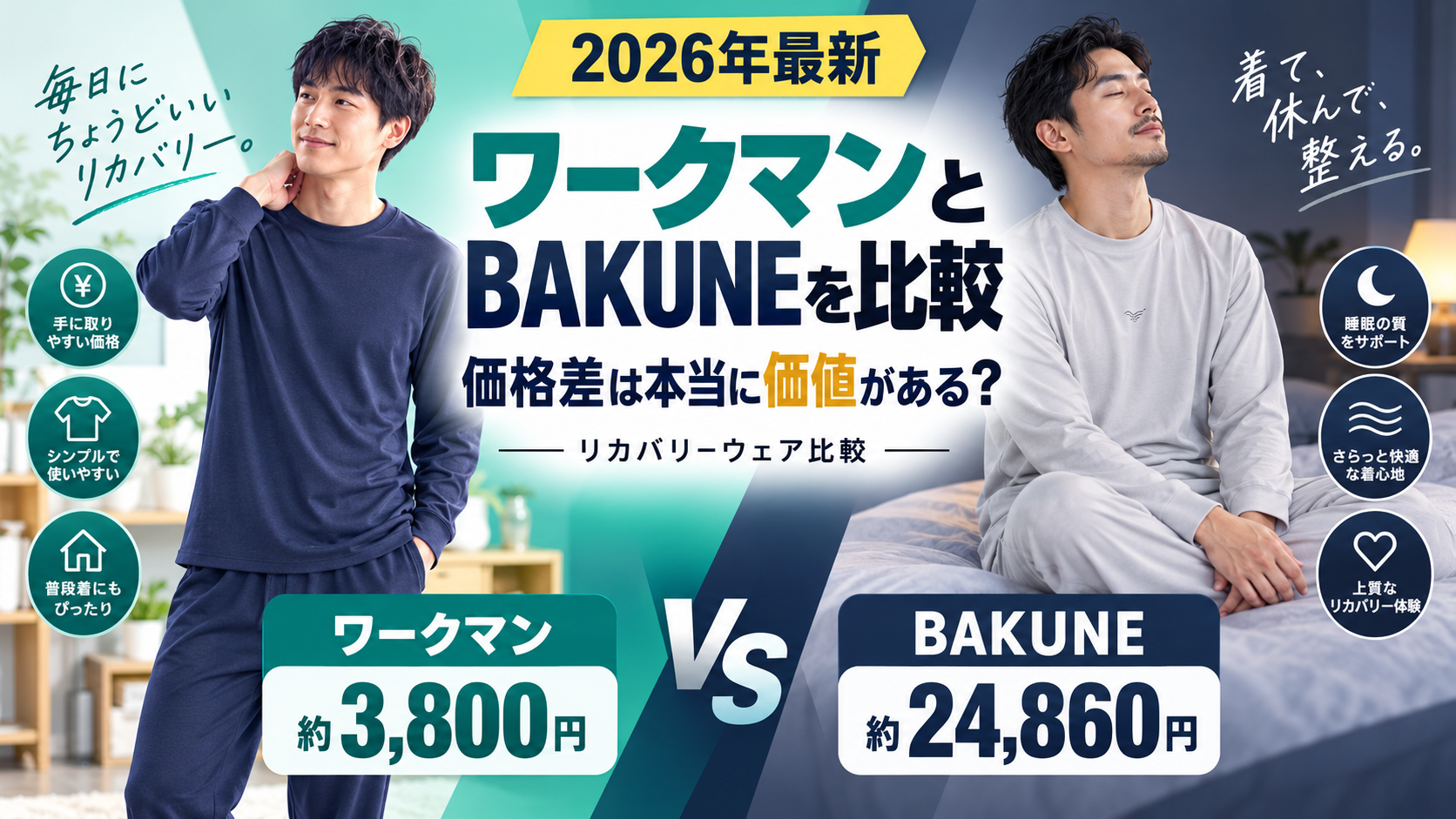 ワークマンとBAKUNEを比較｜価格差は本当に価値がある？効果・着心地・違いを検証。ブログ用アイキャッチ画像